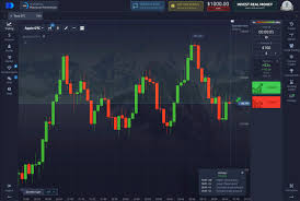 Mastering Trading with PocketOption - A Comprehensive Guide Mastering Trading with PocketOption - A Comprehensive Guide
